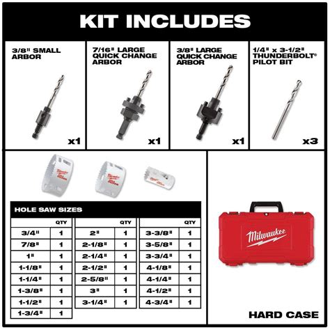 milwaukee hole saw size chart